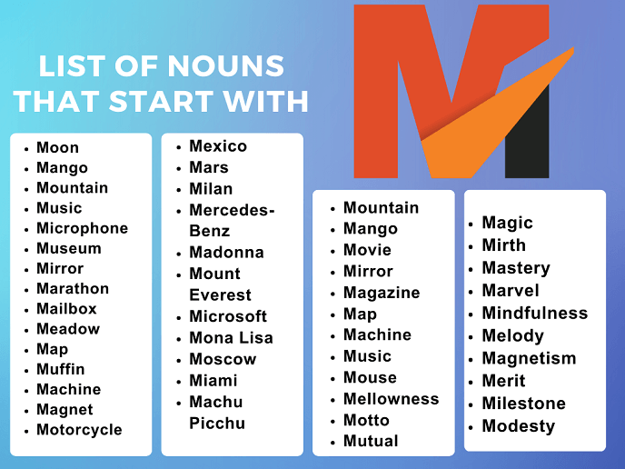 Nouns that start with m 