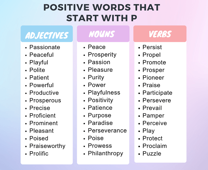 Positive Words Starting With P 