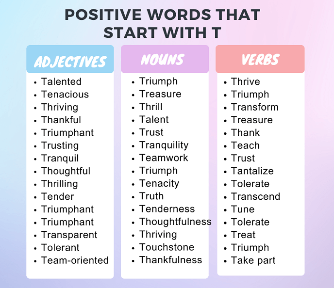 Positive Words Starting With T 