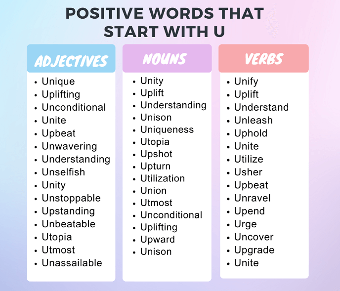 Positive U Words