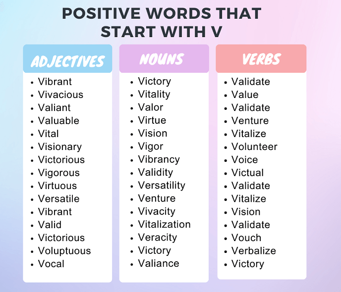 Positive Words Starting With V