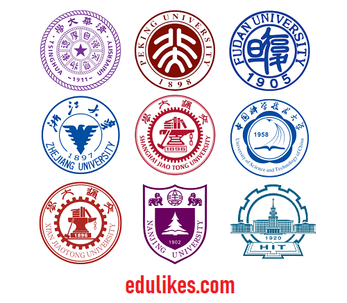 Top Universities in China