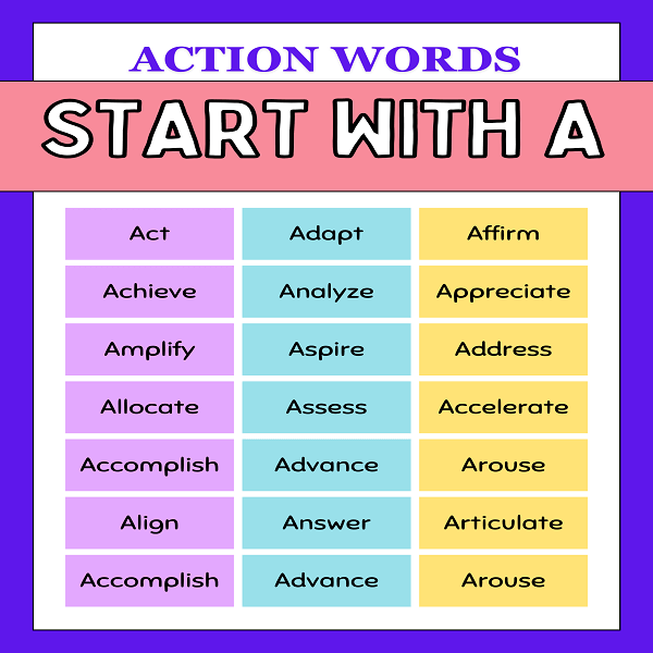 Action Words That Start With A 