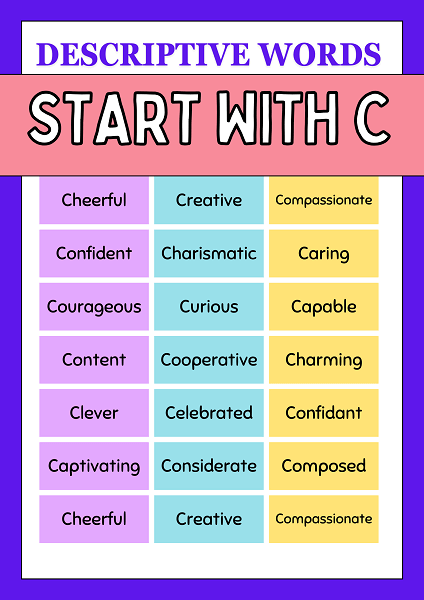 Descriptive Words That Start With C 