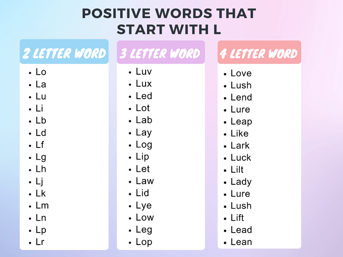 Long and Short Positive Words With L, three letter words, 2 letter words