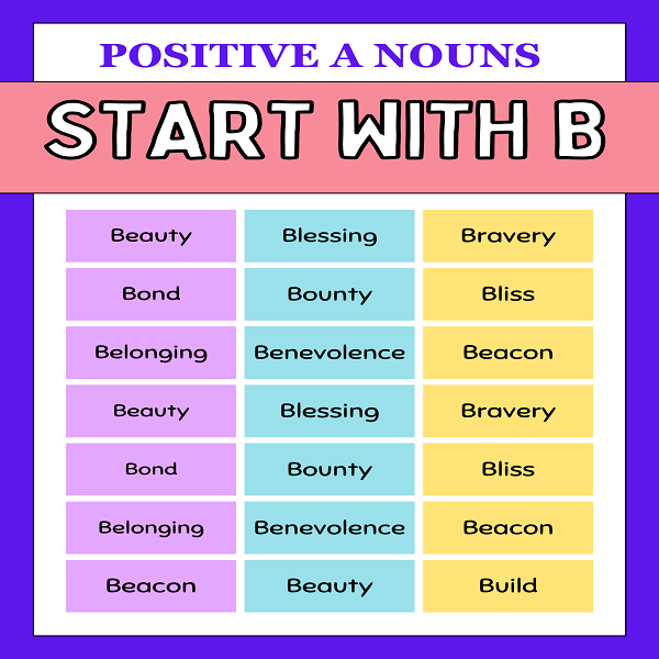 Positive B Nouns 