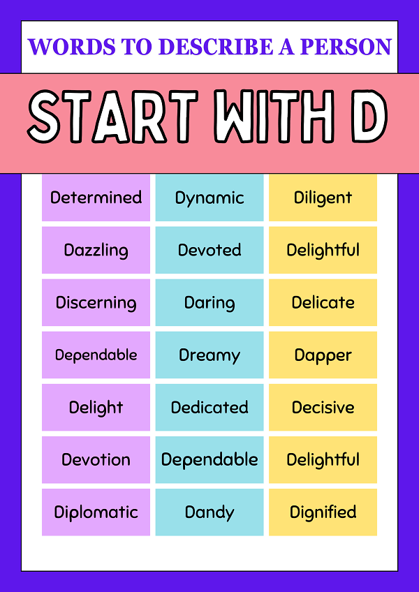 Positive D Words to Describe a Person 