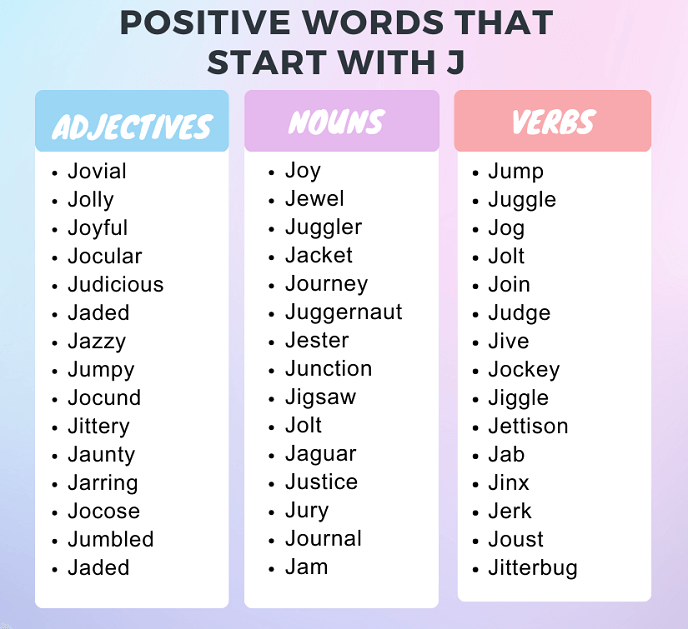Positive Words Starting With J