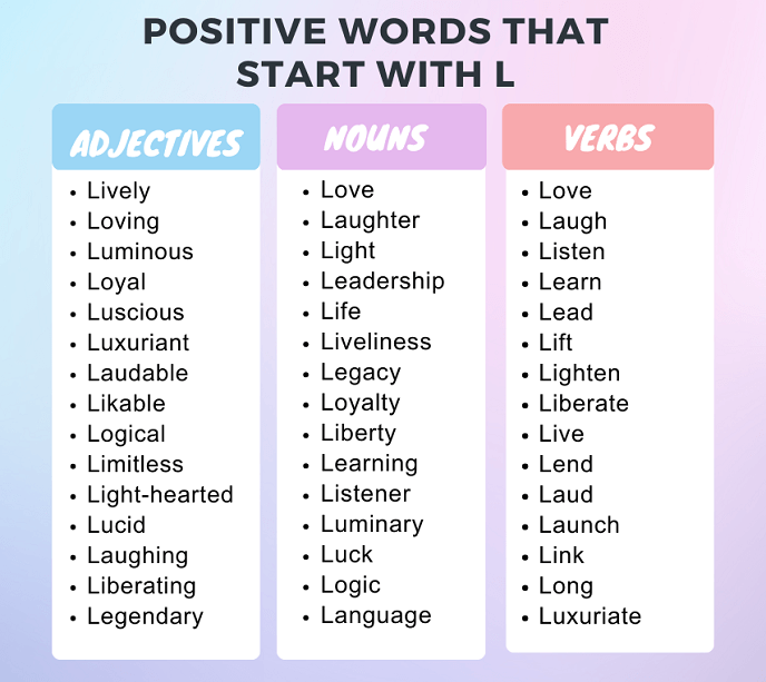 Positive Words Starting With L