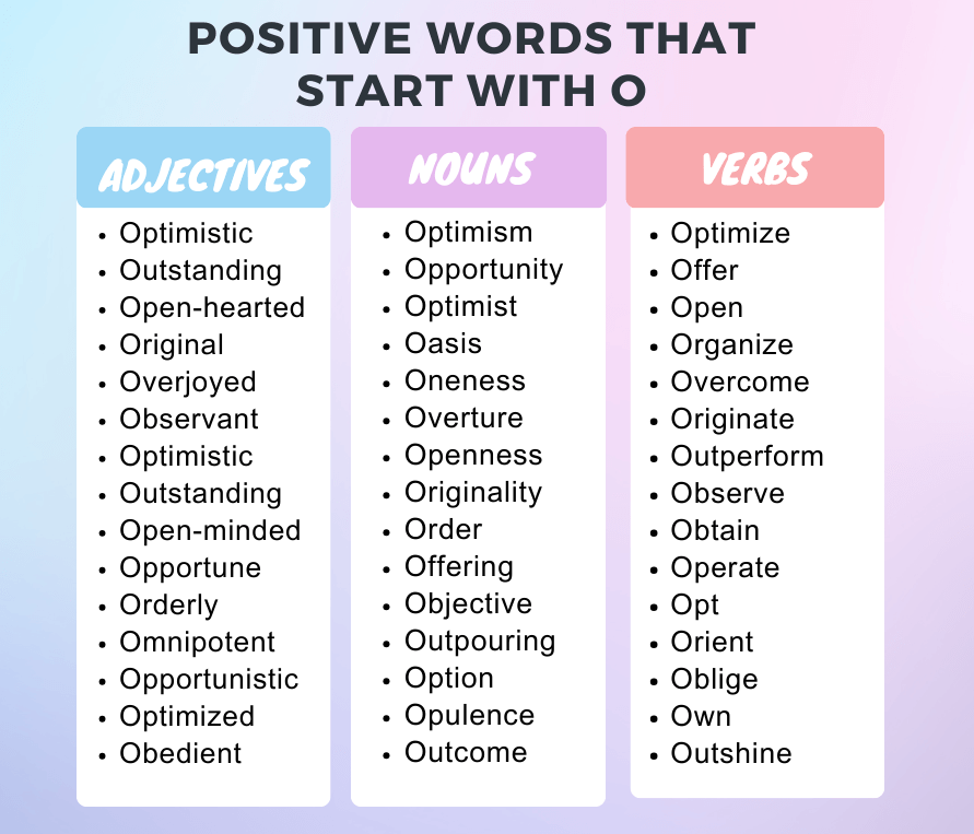 Positive Words Starting With O 