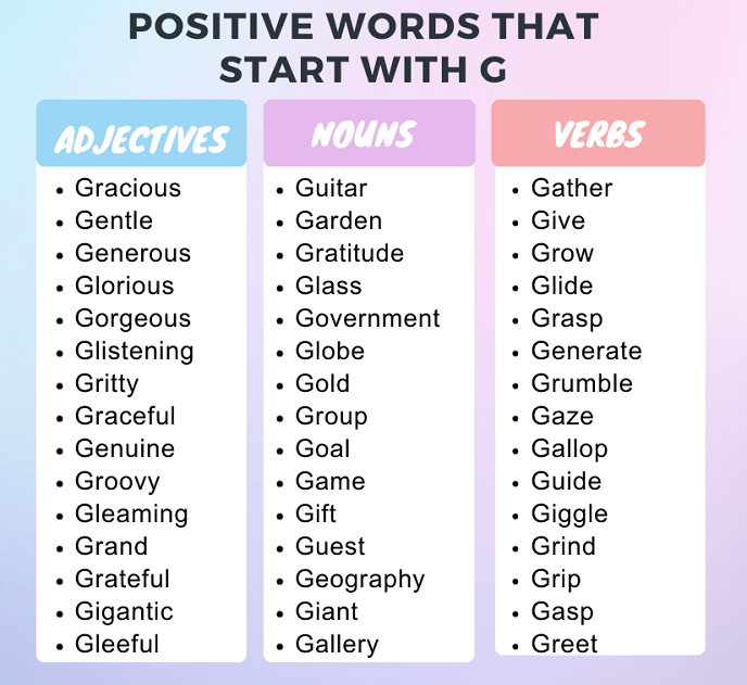 Positive Words That Start With G 