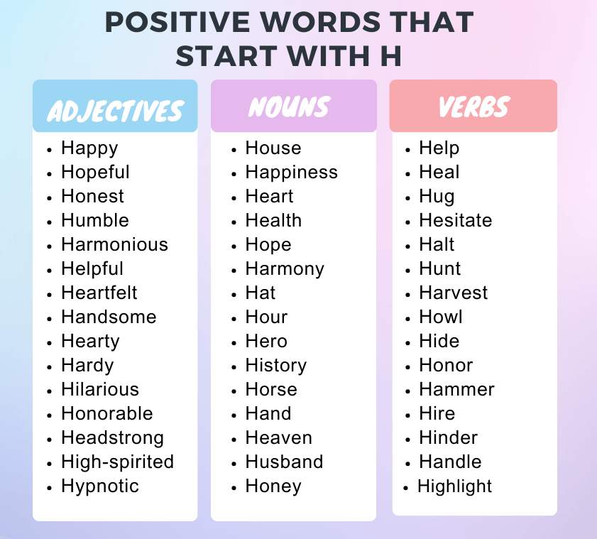 Positive Words That Start With H 