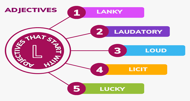 Adjectives That Start With L