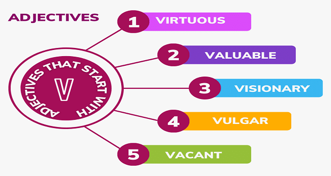 Adjectives That Start With V