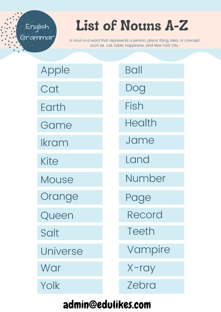 Nouns Types & List of Nouns AZ