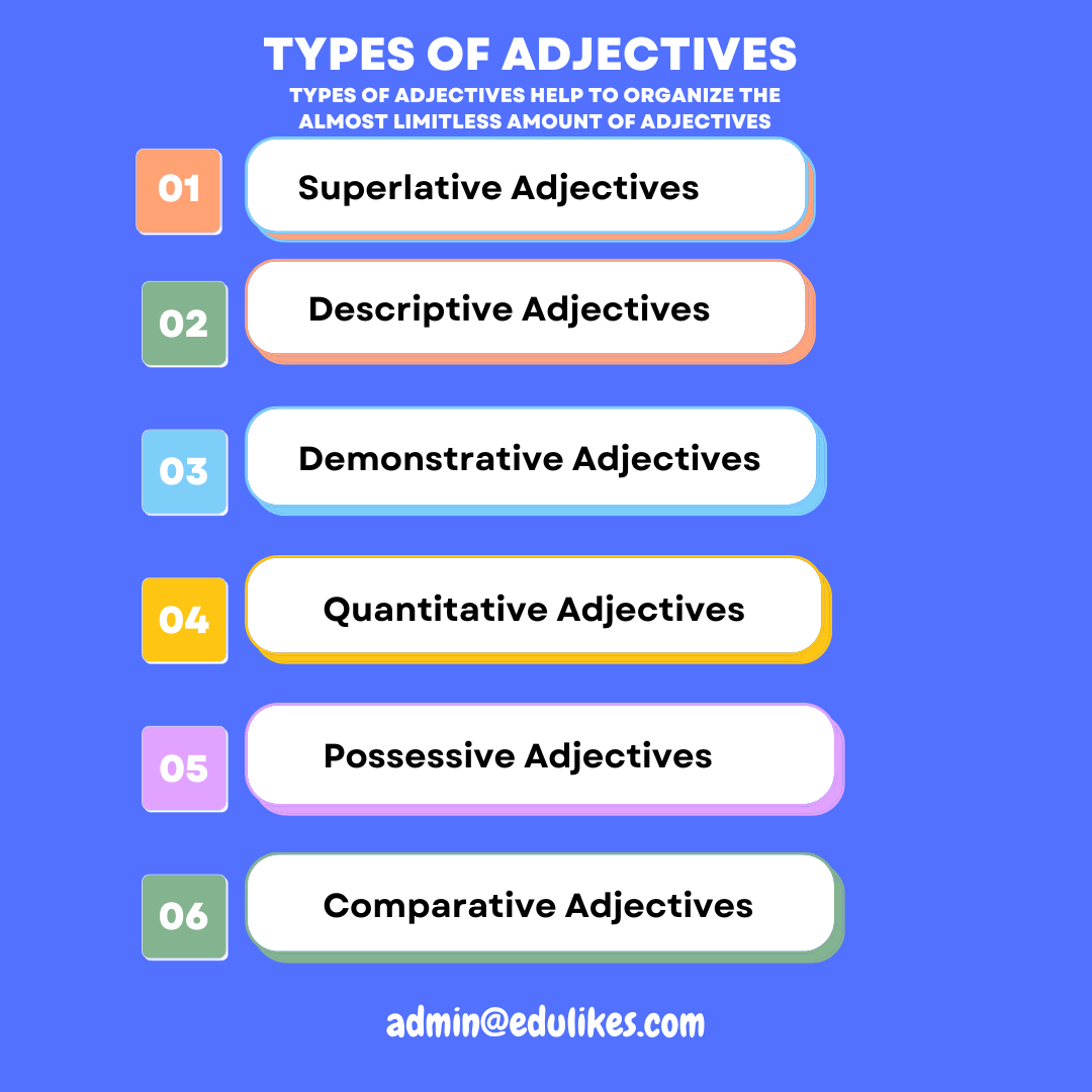 Types of adjectives