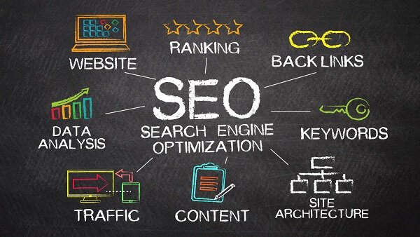 5 SEO Strategies That Will Boost Your Website Organic Traffic