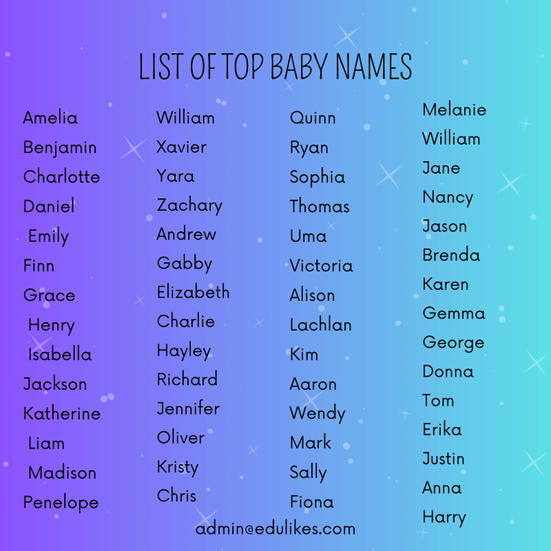 Baby Names