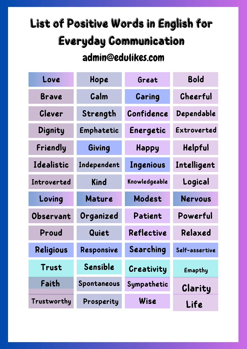 List of Positive Words