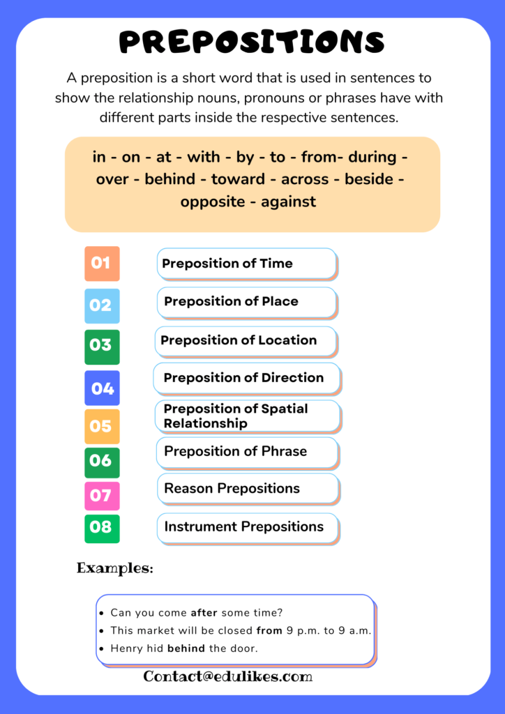 Preposition