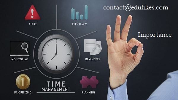 Importance of Time Management