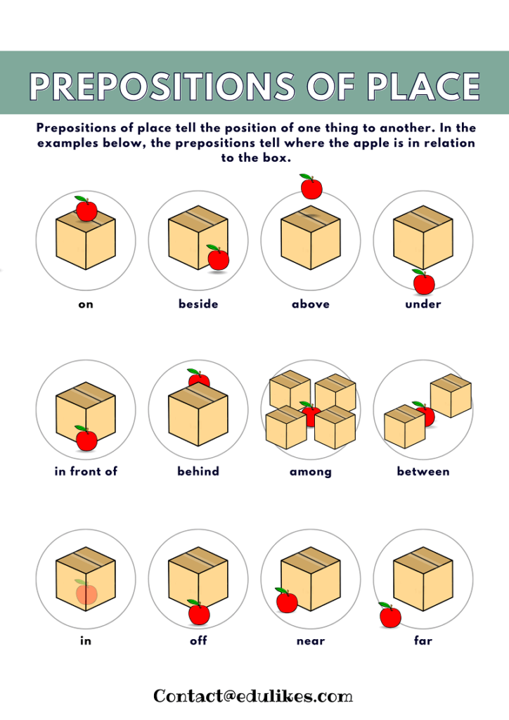 preposition of place