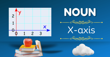 X-axis