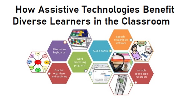 assistive-technology