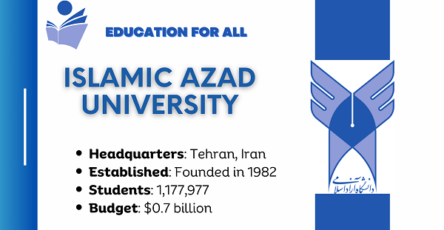 Islamic Azad University