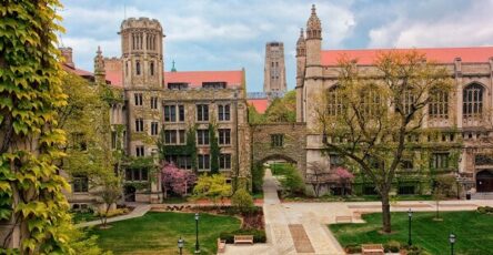 University of Chicago