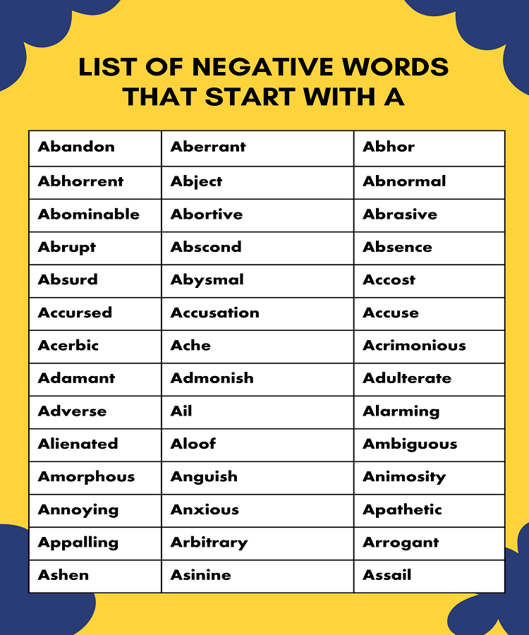 list of negative words that start with A