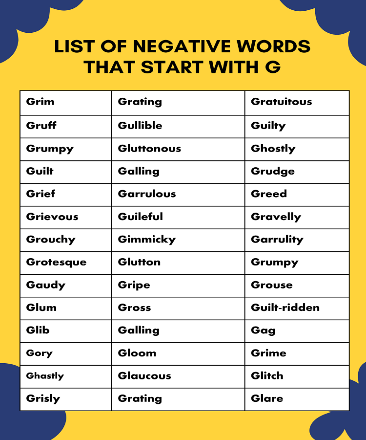 list of negative words that start with G
