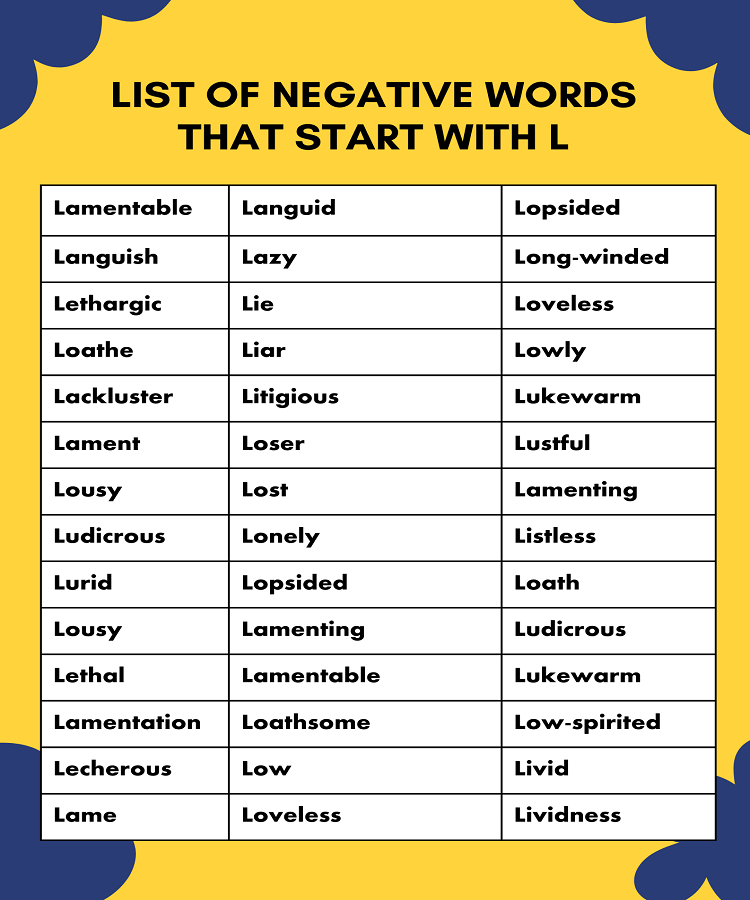 list of negative words that start with L