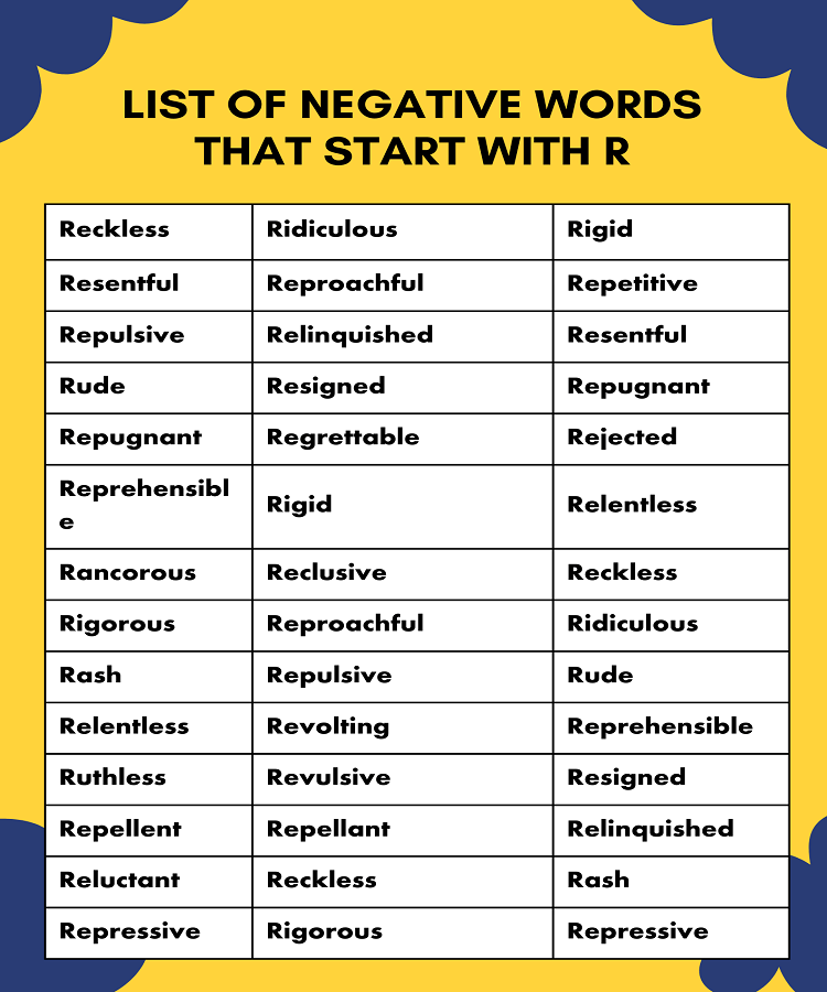 Negative Words That Start With R