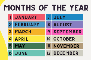 12 Months of the Year 12 Months of the Year
