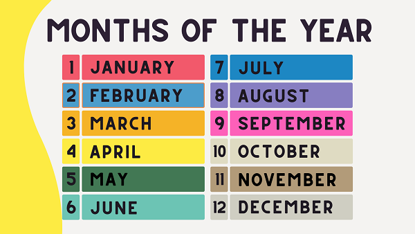 12 Months of the Year
